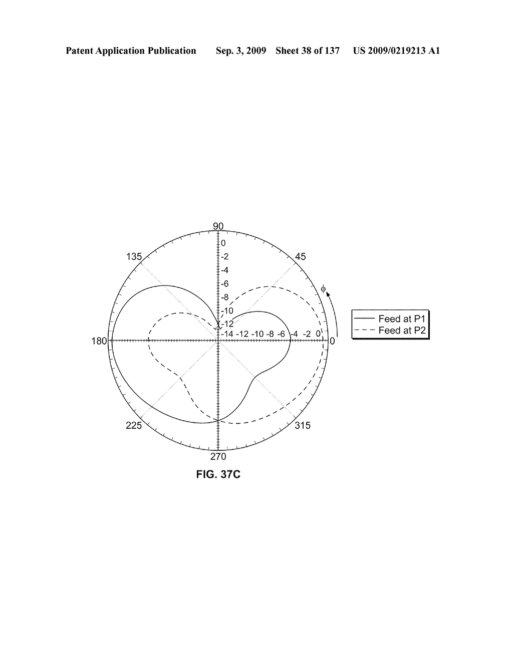 Multi-Metamaterial-Antenna Systems with Directional Couplers - diagram, schematic, and image 39