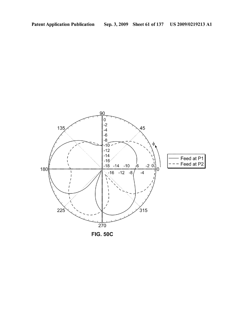 Multi-Metamaterial-Antenna Systems with Directional Couplers - diagram, schematic, and image 62