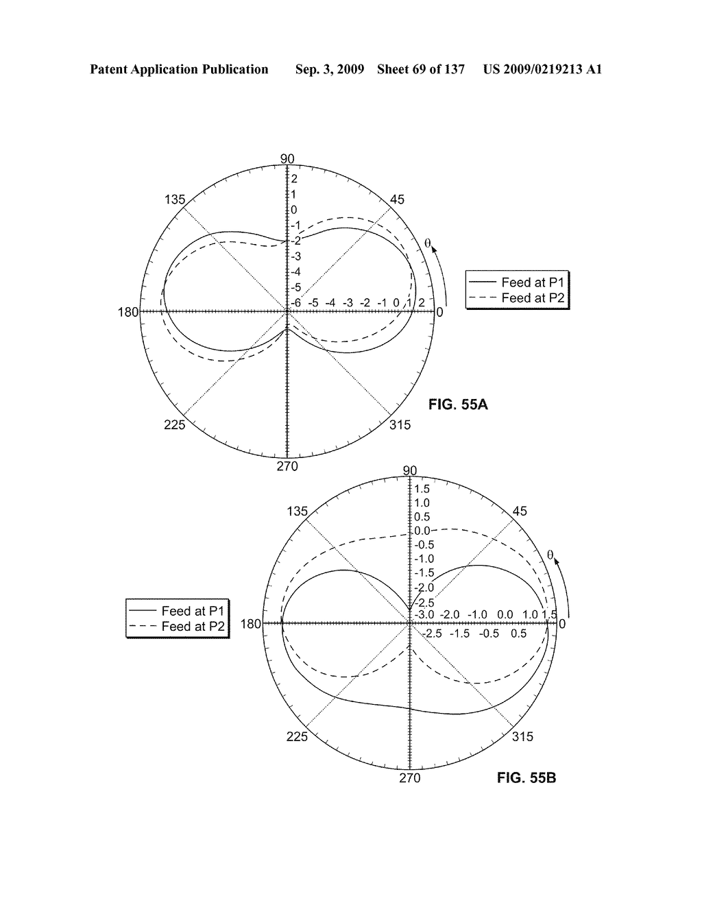 Multi-Metamaterial-Antenna Systems with Directional Couplers - diagram, schematic, and image 70