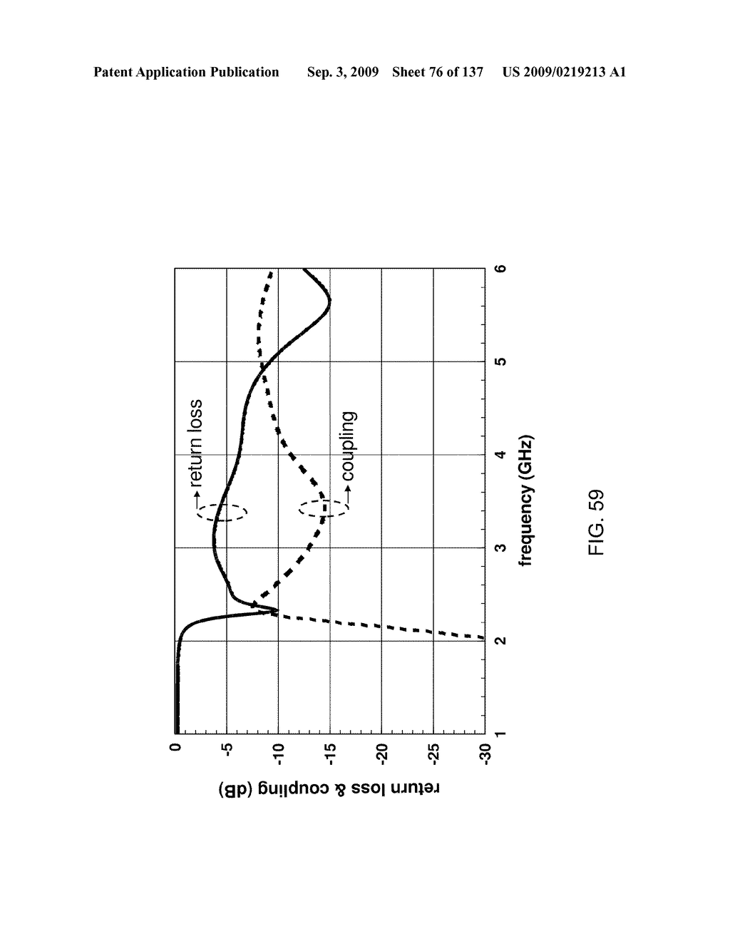 Multi-Metamaterial-Antenna Systems with Directional Couplers - diagram, schematic, and image 77