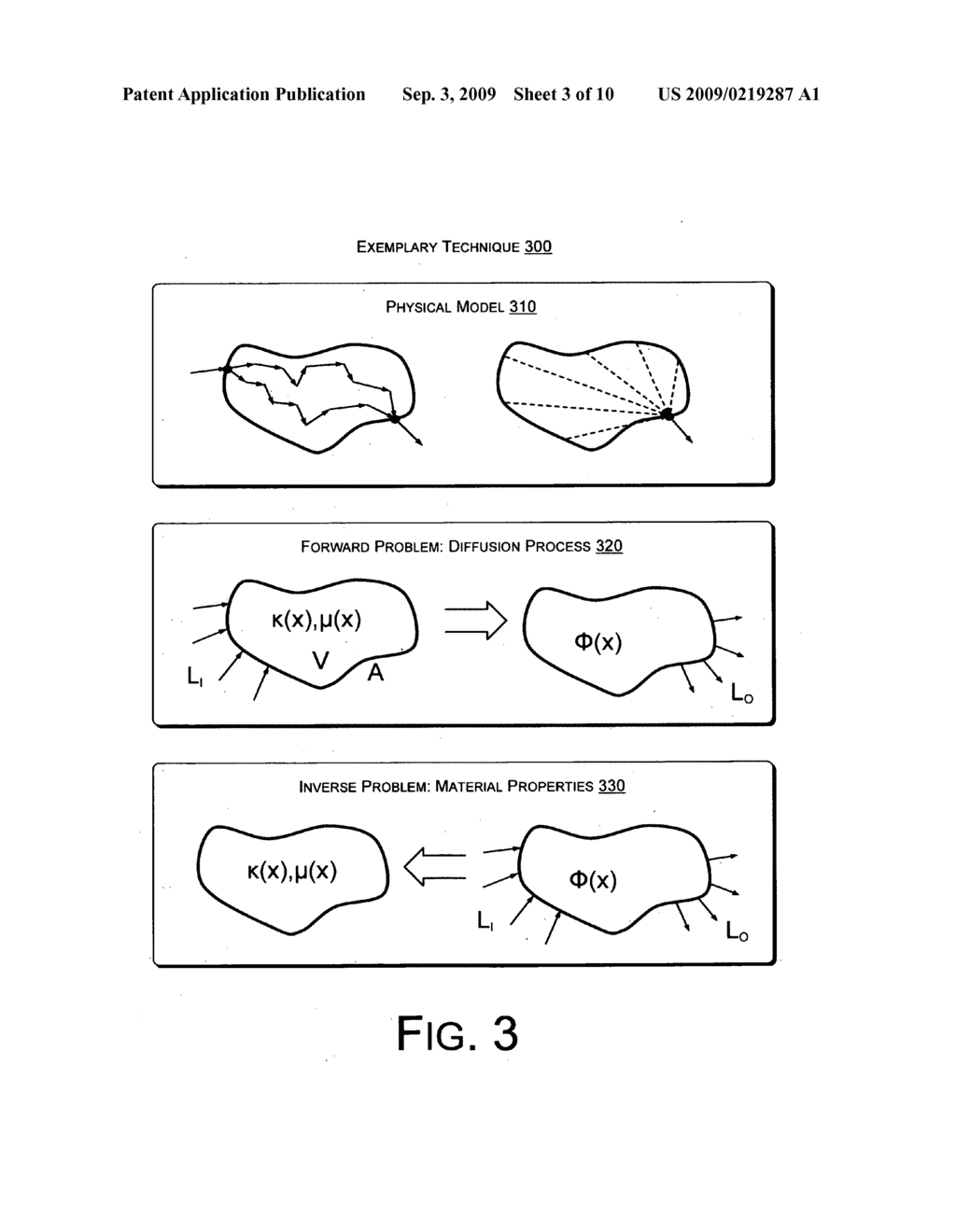 Modeling and rendering of heterogeneous translucent materials using the diffusion equation - diagram, schematic, and image 04