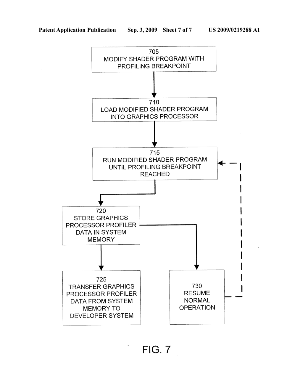 INTERACTIVE DEBUGGING AND MONITORING OF SHADER PROGRAMS EXECUTING ON A GRAPHICS PROCESSOR - diagram, schematic, and image 08