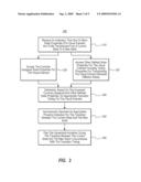 VISUAL STATE MANAGER FOR CONTROL SKINNING diagram and image