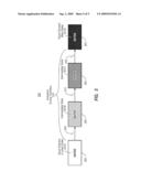 VISUAL STATE MANAGER FOR CONTROL SKINNING diagram and image