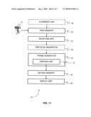 METHOD AND SYSTEM FOR PRODUCING A VIDEO SYNOPSIS diagram and image