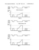 Method for Browsing Through a List by Continuous Scrolling of a Graphic Feature and Related Terminal diagram and image