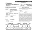 Ambient light script command encoding diagram and image