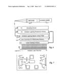 Ambient light script command encoding diagram and image