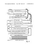 Ambient light script command encoding diagram and image