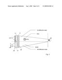 Method for the Multimodal Representation of Image Contents on a Display Unit for Video Holograms, and Multimodal Display Unit diagram and image