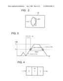 Detection of Smoke with a Video Camera diagram and image