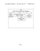 POINT OF RECORDATION TERMINAL APPARATUS FOR SENDING HIGH COMPLEXITY IMAGE SEQUENCES OVER AN UNRELIABLE LOW-BANDWIDTH CHANNEL diagram and image