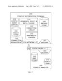 POINT OF RECORDATION TERMINAL APPARATUS FOR SENDING HIGH COMPLEXITY IMAGE SEQUENCES OVER AN UNRELIABLE LOW-BANDWIDTH CHANNEL diagram and image