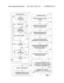 Measurement and Display for Video Peak Jitter with Expected Probability diagram and image