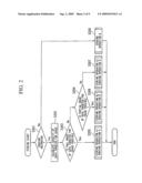 IMAGING APPARATUS diagram and image