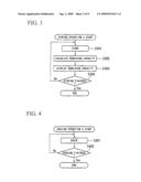 IMAGING APPARATUS diagram and image