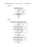 IMAGING APPARATUS diagram and image