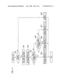 IMAGING APPARATUS diagram and image