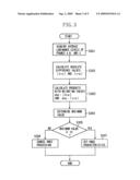 IMAGING APPARATUS AND METHOD FOR SETTING THE SAME diagram and image