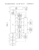 IMAGING APPARATUS PROVIDED WITH PANNING MODE FOR TAKING PANNED IMAGE diagram and image