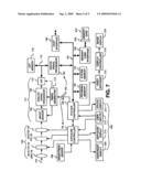 IMAGE SENSOR AND METHOD TO REDUCE DARK CURRENT OF CMOS IMAGE SENSOR diagram and image