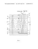 POLYMER-DISPERSED LIQUID CRYSTAL TRANSFLECTIVE LCD AND METHOD FOR DESIGNING THE SAME diagram and image