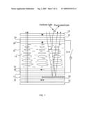 POLYMER-DISPERSED LIQUID CRYSTAL TRANSFLECTIVE LCD AND METHOD FOR DESIGNING THE SAME diagram and image