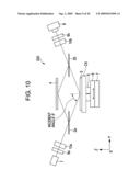 SURFACE SHAPE MEASURING APPARATUS, EXPOSURE APPARATUS, AND DEVICE MANUFACTURING METHOD diagram and image