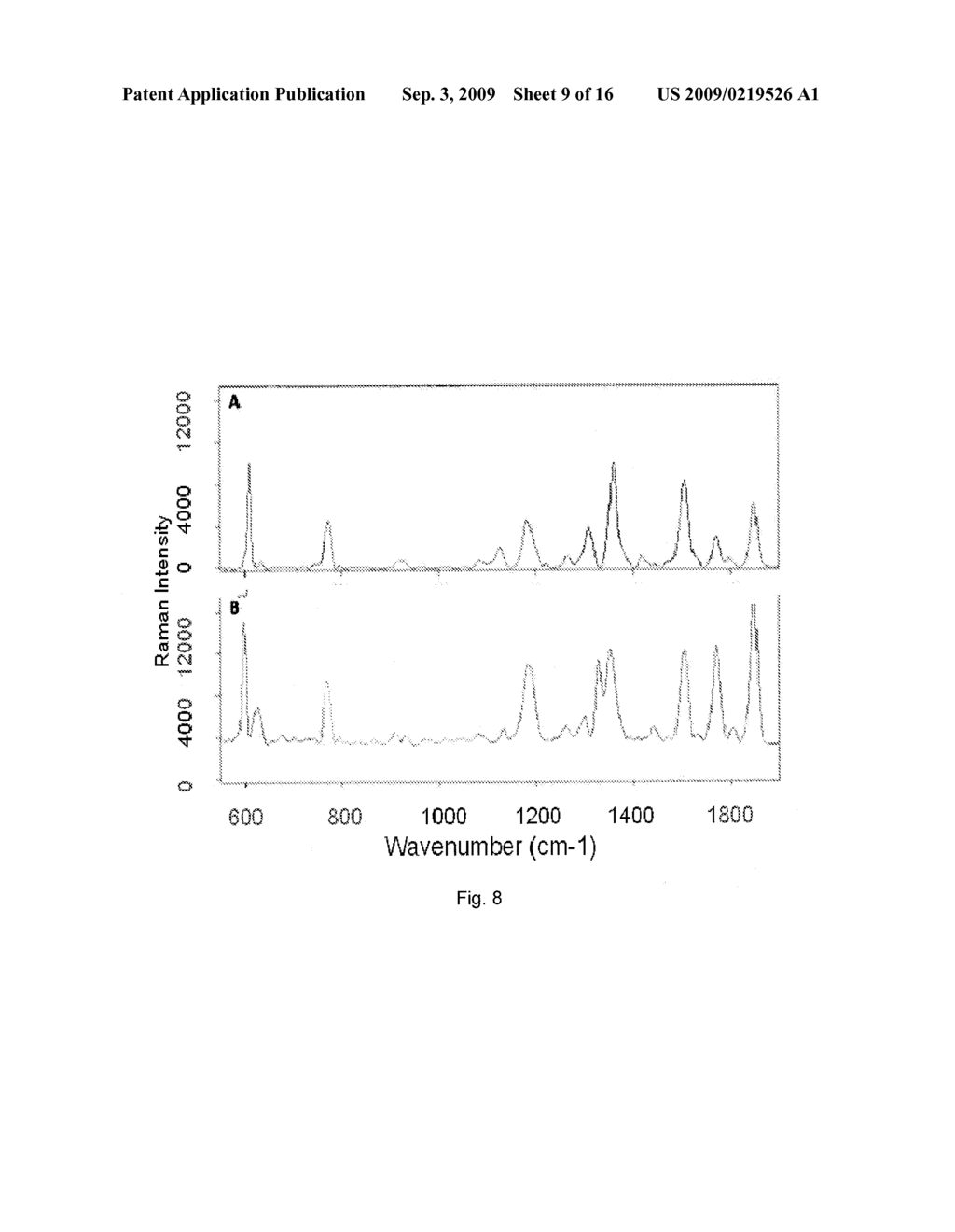 REAGENTS FOR BIOMOLECULAR LABELING, DETECTION AND QUANTIFICATION EMPLOYING RAMAN SPECTROSCOPY - diagram, schematic, and image 10