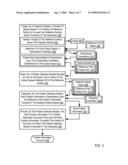 Providing Position Information To Computing Equipment Installed In Racks Of A Datacenter diagram and image