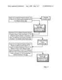 Providing Position Information To Computing Equipment Installed In Racks Of A Datacenter diagram and image