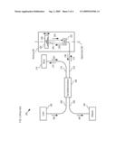 Interferometric Gravity Sensor diagram and image