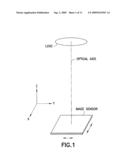 Method and Device for Position Sensing in an Imaging System diagram and image