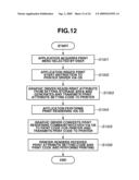 INFORMATION PROCESSING APPARATUS, INFORMATION PROCESSING METHOD, AND COMPUTER-READABLE STORAGE MEDIUM diagram and image