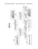 INFORMATION PROCESSING APPARATUS, INFORMATION PROCESSING METHOD, AND COMPUTER-READABLE STORAGE MEDIUM diagram and image