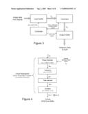 METHODS AND APPARATUS FOR DISPLAYING COLOUR IMAGES USING HOLOGRAMS diagram and image