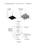 METHODS AND APPARATUS FOR DISPLAYING COLOUR IMAGES USING HOLOGRAMS diagram and image