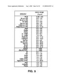 OPTICAL ANALYSIS SYSTEM AND OPTICAL TRAIN diagram and image