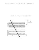 Temperature activated optical films diagram and image