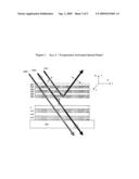 Temperature activated optical films diagram and image