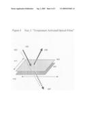 Temperature activated optical films diagram and image