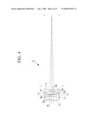 FOCUS-ADJUSTING UNIT AND MICROSCOPE diagram and image