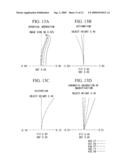 FOCUS-ADJUSTING UNIT AND MICROSCOPE diagram and image