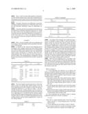 FOCUS-ADJUSTING UNIT AND MICROSCOPE diagram and image