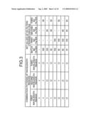 MICROSCOPE APPARATUS diagram and image