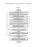 MICROSCOPE APPARATUS diagram and image