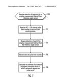 DETERMINING A REEL MOTOR ANGLE USING AN ESTIMATED INTERVAL TO DEGREES TRANSLATION FACTOR diagram and image