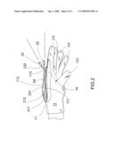 Self-Illumination glove diagram and image