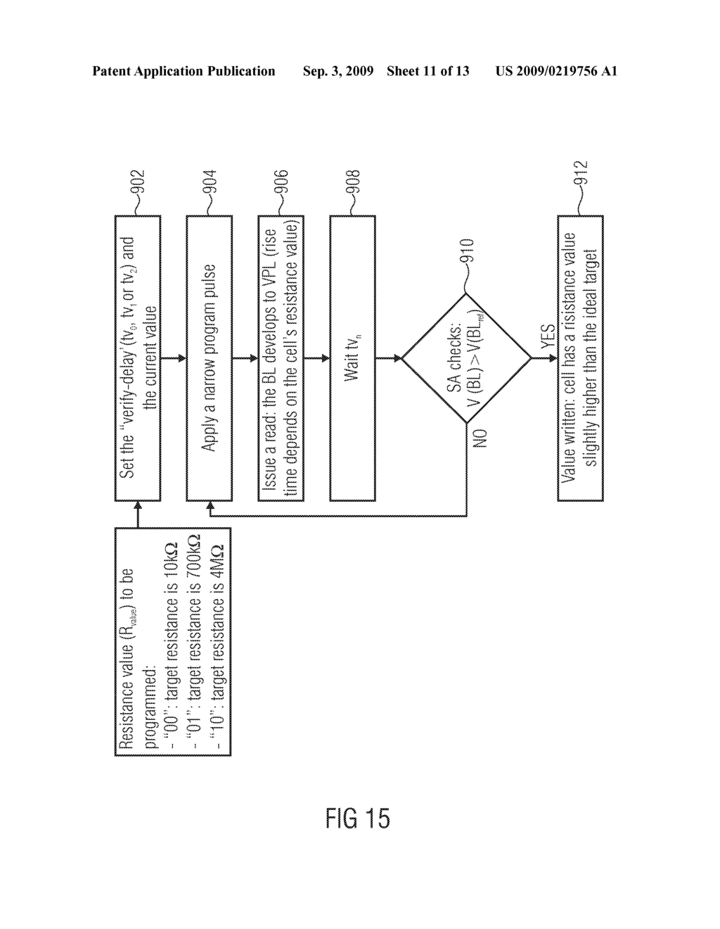 Apparatus and Method for Determining a Memory State of a Resistive N-Level Memory Cell and Memory Device - diagram, schematic, and image 12