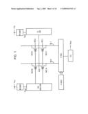 SEMICONDUCTOR MEMORY DEVICE diagram and image